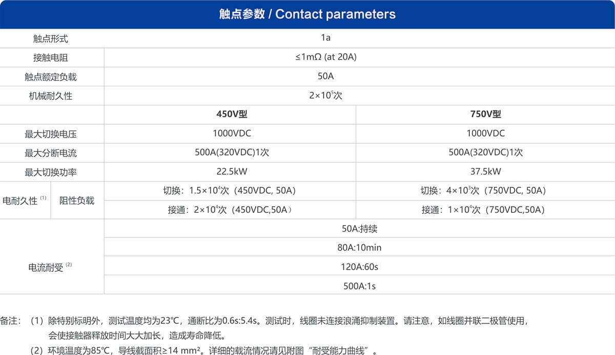 尊龙凯时登录首页(中国游)官方网站