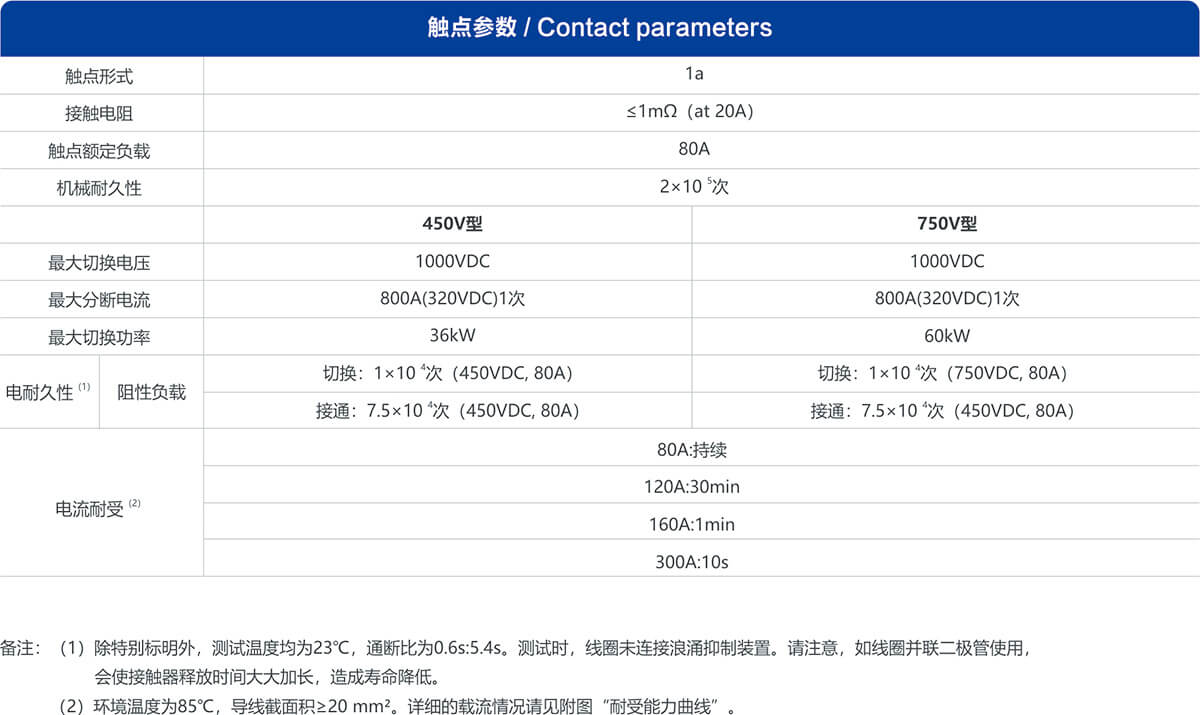 尊龙凯时登录首页(中国游)官方网站