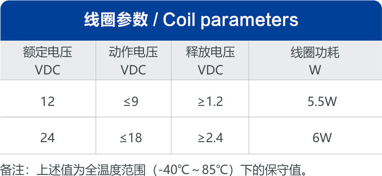 尊龙凯时登录首页(中国游)官方网站