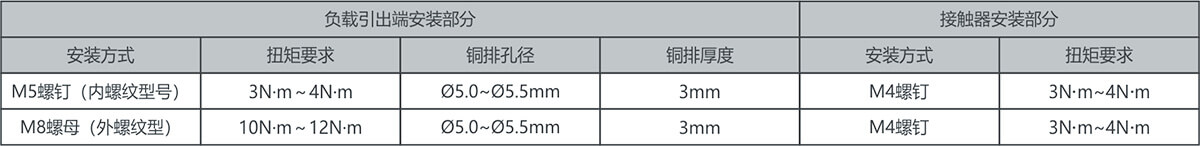 尊龙凯时登录首页(中国游)官方网站