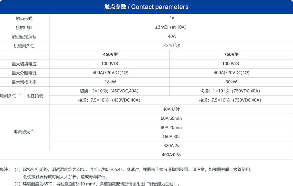 尊龙凯时登录首页(中国游)官方网站