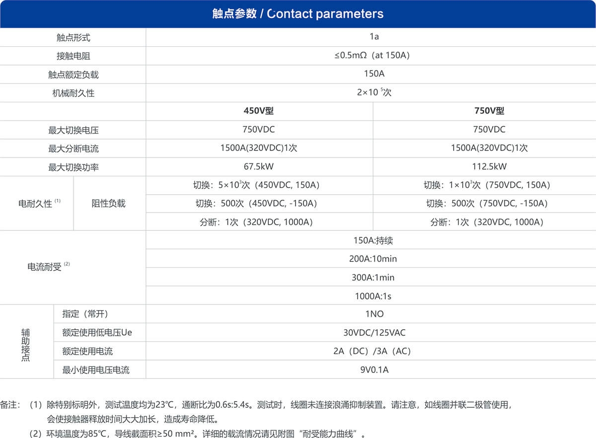 尊龙凯时登录首页(中国游)官方网站