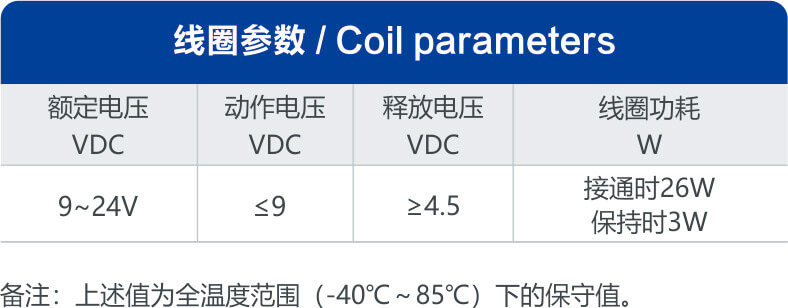 尊龙凯时登录首页(中国游)官方网站