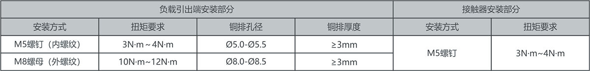 尊龙凯时登录首页(中国游)官方网站