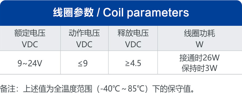 尊龙凯时登录首页(中国游)官方网站