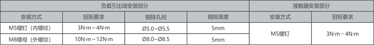 尊龙凯时登录首页(中国游)官方网站