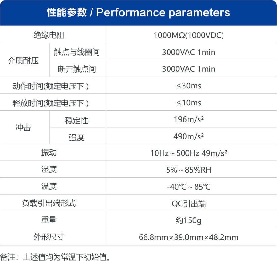 尊龙凯时登录首页(中国游)官方网站