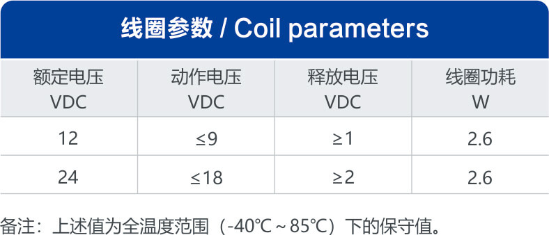 尊龙凯时登录首页(中国游)官方网站